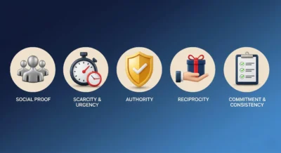 5 Psychological Triggers That Boost Website Conversions (With Before‑and‑After Examples)